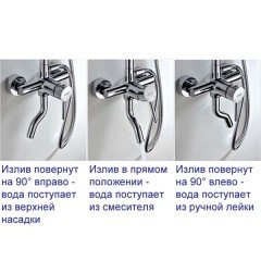 Душевой гарнитур WasserKRAFT A14401