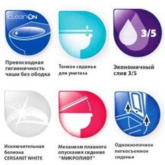 Унитаз Cersanit Carina Clean On slim