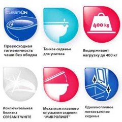 Унитаз подвесной Cersanit Carina Clean On slim