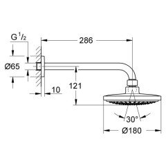 Набор для ванной комнаты Grohe Eurosmart 124440