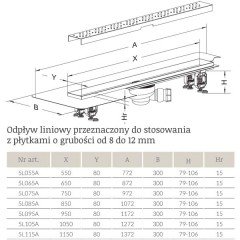 Линейный трап Radaway 5L085A/5R085R