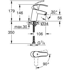 Смеситель для раковины Grohe Eurosmart New 32154002