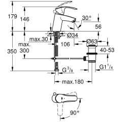 Смеситель для раковины Grohe Eurosmart New 32926002