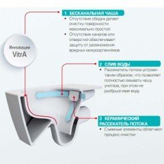 Унитаз VitrA Sento 9830B003-7203 Rim-ex