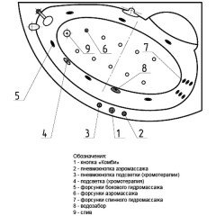 Ванна акриловая Aquatek Аякс 2 R