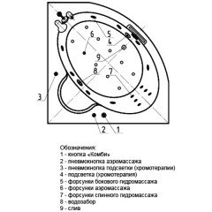 Ванна акриловая Aquatek Калипсо