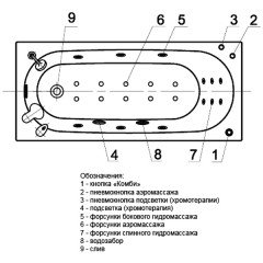 Ванна акриловая Aquatek Оберон 180