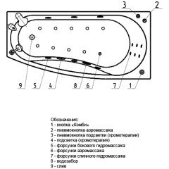 Ванна акриловая Aquatek Пандора R