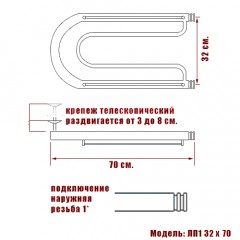 Полотенцесушитель водяной Ника ПЛ1 32x70