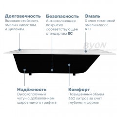 Ванна чугунная Byon 13 Maxi 180x80x45