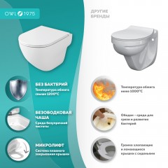 Унитаз подвесной OWL Wave Cirkel-H TOWLT190801 безободковый торнадо