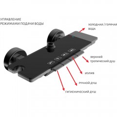Душевая система Aquatek Поларис AQ3040CR