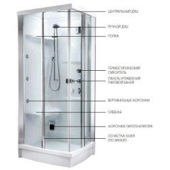 Душевая кабина Teuco L02M R