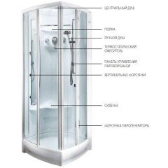Душевая кабина Teuco L03M