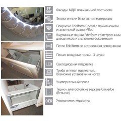 Пенал Edelform Allure 280