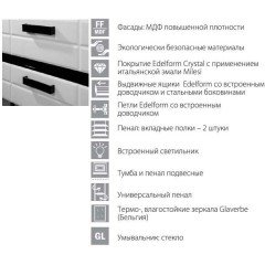 Пенал Edelform Deko 330