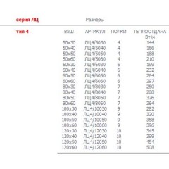 Водяной полотенцесушитель Тругор ЛЦ нп 4