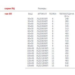 Водяной полотенцесушитель Тругор ЛЦ нп 5П