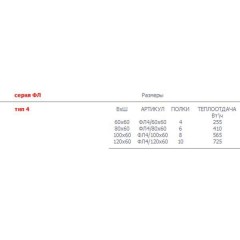 Водяной полотенцесушитель Тругор ФЛ 4 (ФЕНИКС)