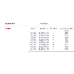 Водяной полотенцесушитель Тругор ФЛ 6