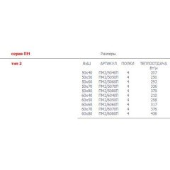 Водяной полотенцесушитель Тругор ПМ 2