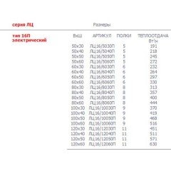 Полотенцесушитель Тругор ЛЦ нп 16П электрический