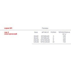 Полотенцесушитель Тругор ФЛ 4 электрический
