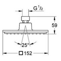 Верхний душ Grohe Euphoria Cube 150 27705000