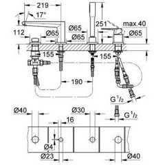 Смеситель для ванны Grohe Eurodisc Cosmopolitan 19574002