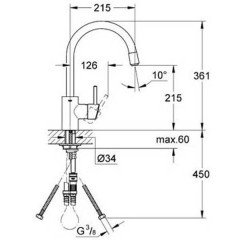 Смеситель для мойки Grohe Concetto 32663001