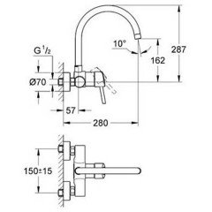 Смеситель для мойки Grohe Concetto 32667001