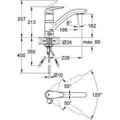 Смеситель для мойки Grohe Eurodisc 33334001