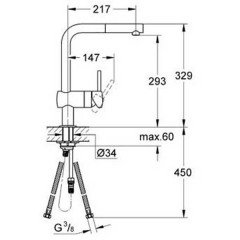 Смеситель для мойки Grohe Minta 32168DC0