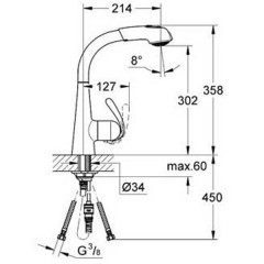 Смеситель для мойки Grohe Zedra 32553000