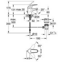 Смеситель для умывальника Grohe Euroeco 32732000