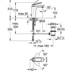 Смеситель для умывальника Grohe Veris 23064000