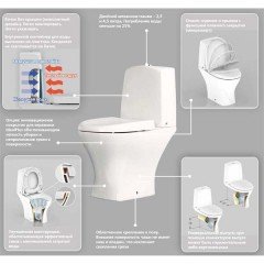 Унитаз Ideal Standard Connect Pure W912301