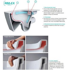 Унитаз VitrA S50 7740B003-0075 Rim-ex подвесной