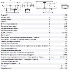 Ванна стальная Kaldewei Ambiente Puro Star 655