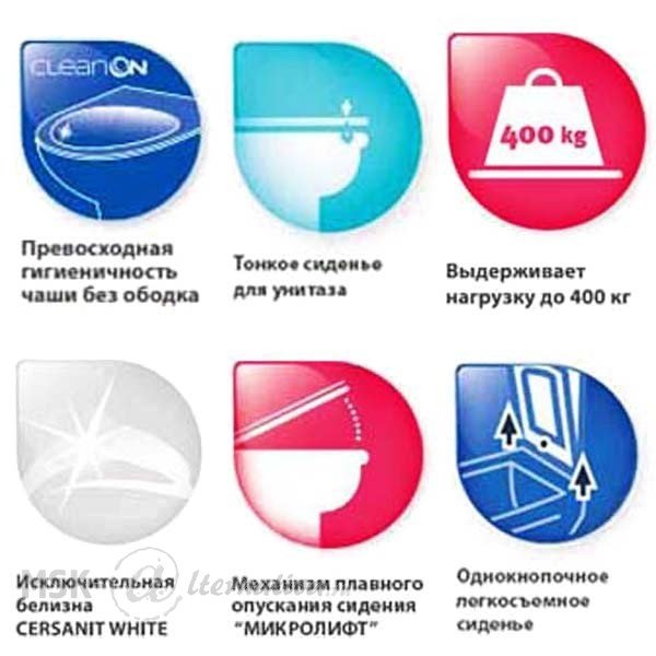 Инсталляция Grohe Rapid SL 38721001 + унитаз Cersanit Carina Clean On ...
