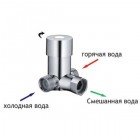 Смеситель для раковины Frap F511-1