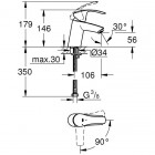 Смеситель для раковины Grohe Eurosmart New 32154002