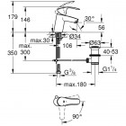 Смеситель для раковины Grohe Eurosmart New 32926002