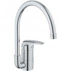 Смеситель для мойки Grohe Eurodisc 32259001