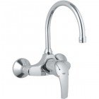 Смеситель для мойки Grohe Eurosmart New 32482001