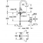 Смеситель для умывальника Grohe Atrio 21019000