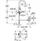 Смеситель для умывальника Grohe Atrio 21022000