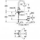 Смеситель для умывальника Grohe Atrio 21033000