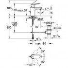 Смеситель для умывальника Grohe Eurosmart Cosmopolitan 32825000