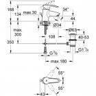 Смеситель для умывальника Grohe Eurostyle 33552001